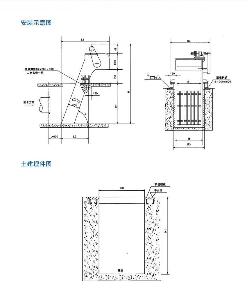 回转式格栅清污机安装示意图.jpg