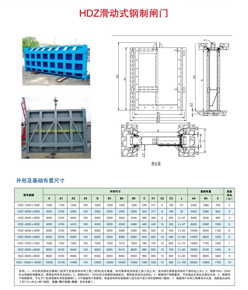 滑动式钢闸门.jpg